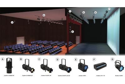 Illuminate Small Theatres - Lighting Techniques That Pack A Punch