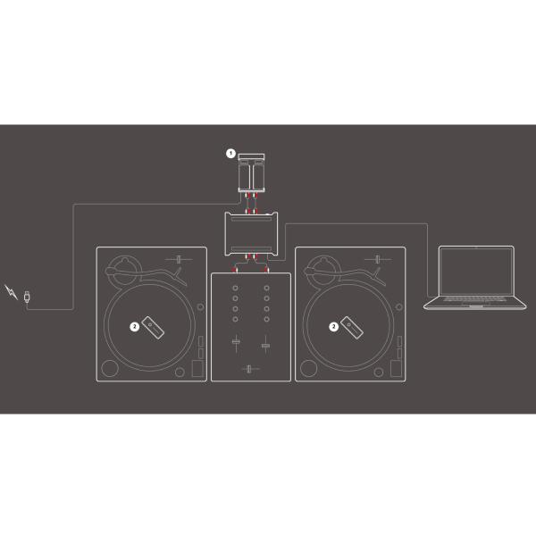 Phase Essential ES Wireless DVS System with Remotes | IDJNOW