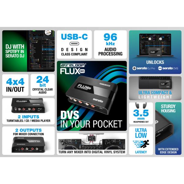 reroop FLUX GO USBインターフェース Reloop Flux Go Pocket-Sized 2-Channel USB-C Audio Interface
