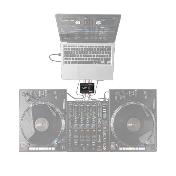 Reloop Flux Go Pocket-Sized 2-Channel USB-C Audio Interface