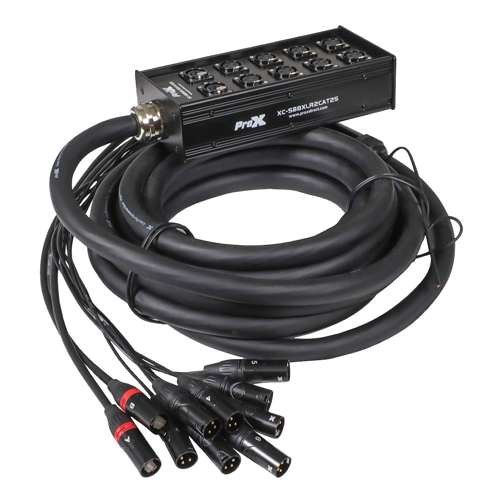 VOVOX D-SUB XLR オスメスセット 1m Amazon.co.jp: 【正規輸入品】 VOVOX マイク・ラインケーブル sonorus