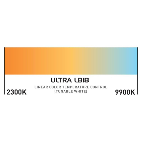 American DJ ULTRA-LB18 Professional Linear LED Wash Lighting Fixture Temp