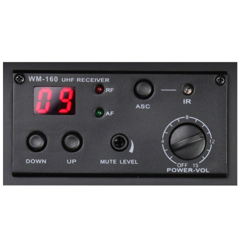 LD Systems LDS-RM102RB5 Roadman 102 R B5 Additional UHF Receiver Module for Roadman, Roadboy & Roadbuddy