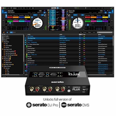 Reloop FLUX 6x6 In/Out USB-C DVS Interface | IDJNOW