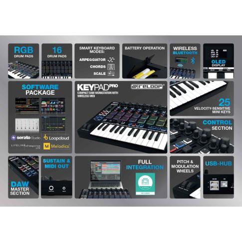 Reloop Keypad Pro Compact USB-MIDI DAW Workstation