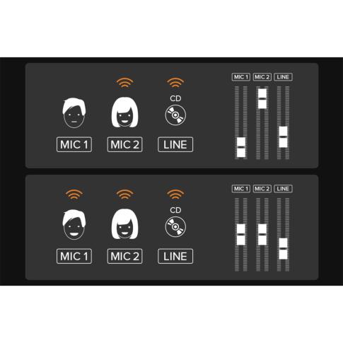 DTM・DAW Roland VR-1HD ROLAND VR-1HD HDMI USB Podcast Live Streaming Video Mixer