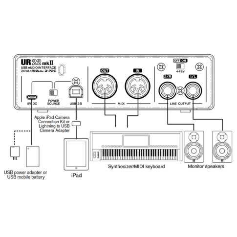 Steinberg UR22MKII Recording Pack with Dual-Channel Audio Interface - Store Demo