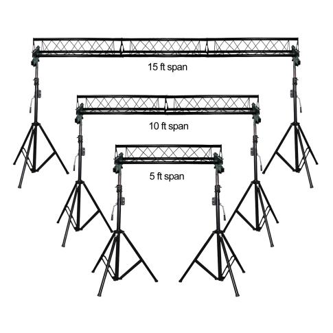ProX T-LS35C Portable Truss System Sizing Example