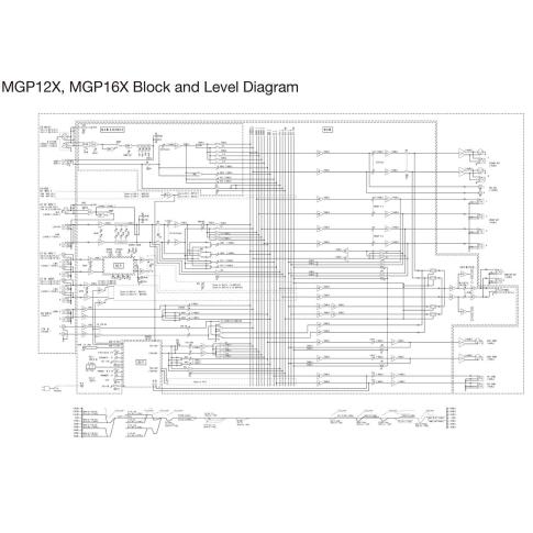Yamaha MGP32X 32-Input Premium Mixing Console with Ipod Connectivity Diagram 2