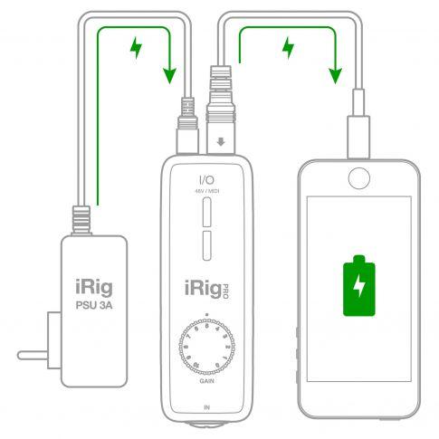 iRig Pro I/O Connectivity Example