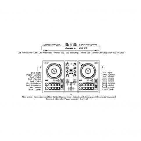 Pioneer DJ DDJ-200 DJ Controller Starter Package | IDJNOW
