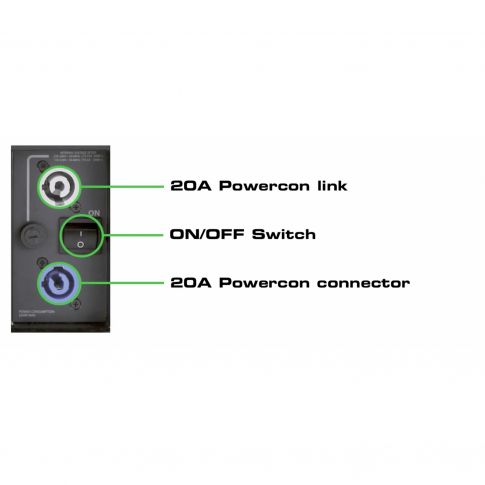 RCF HDL 20-A Active Line Array Module Speaker Back IO Panel Call Outs