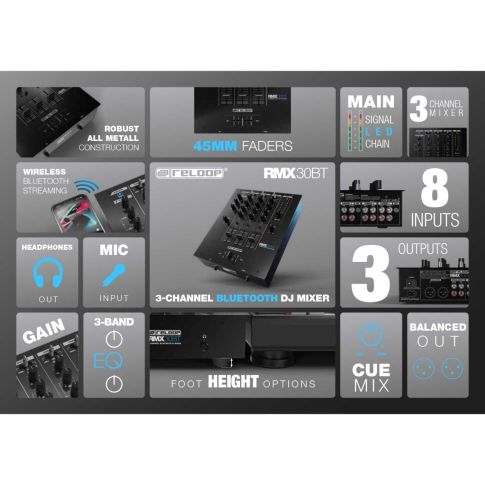 Reloop RMX-30 BT 3-Channel Bluetooth DJ Mixer Diagram