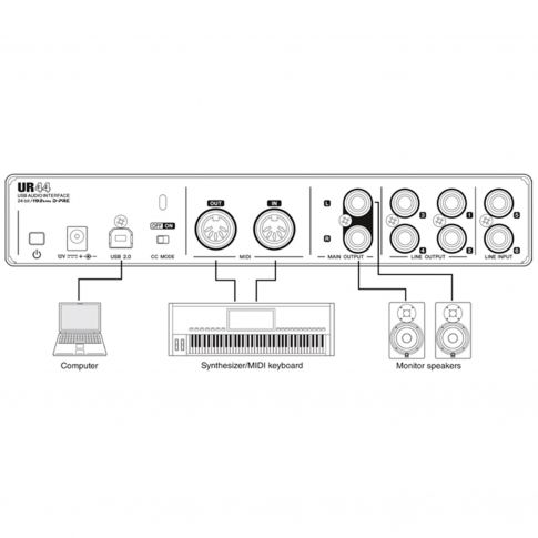 Steinberg UR44 USB Audio Interface with 4x D-PRE & MIDI I/O Rear Diagram 2