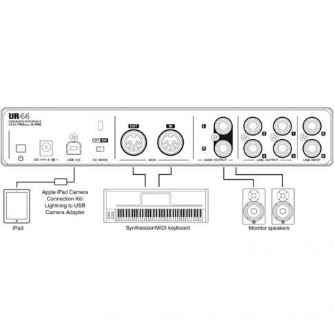 Steinberg UR44 USB Audio Interface with 4x D-PRE & MIDI I/O Rear Diagram
