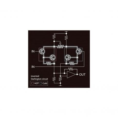 Yamaha TF-RACK Rack-Mountable TF Series Digital Mixer Diagram 1