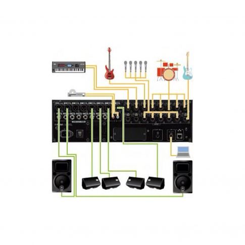 Yamaha TF-RACK Rack-Mountable TF Series Digital Mixer Diagram 2